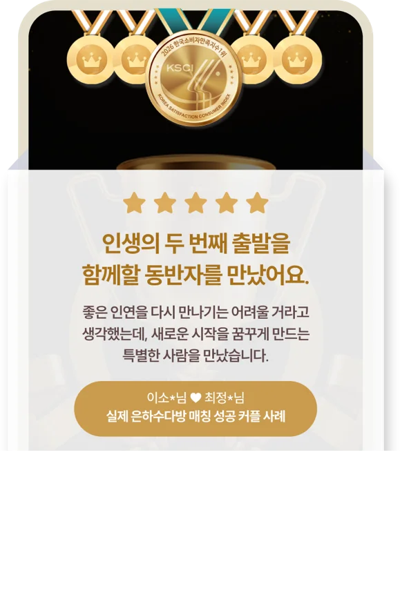 10년 연속 수상